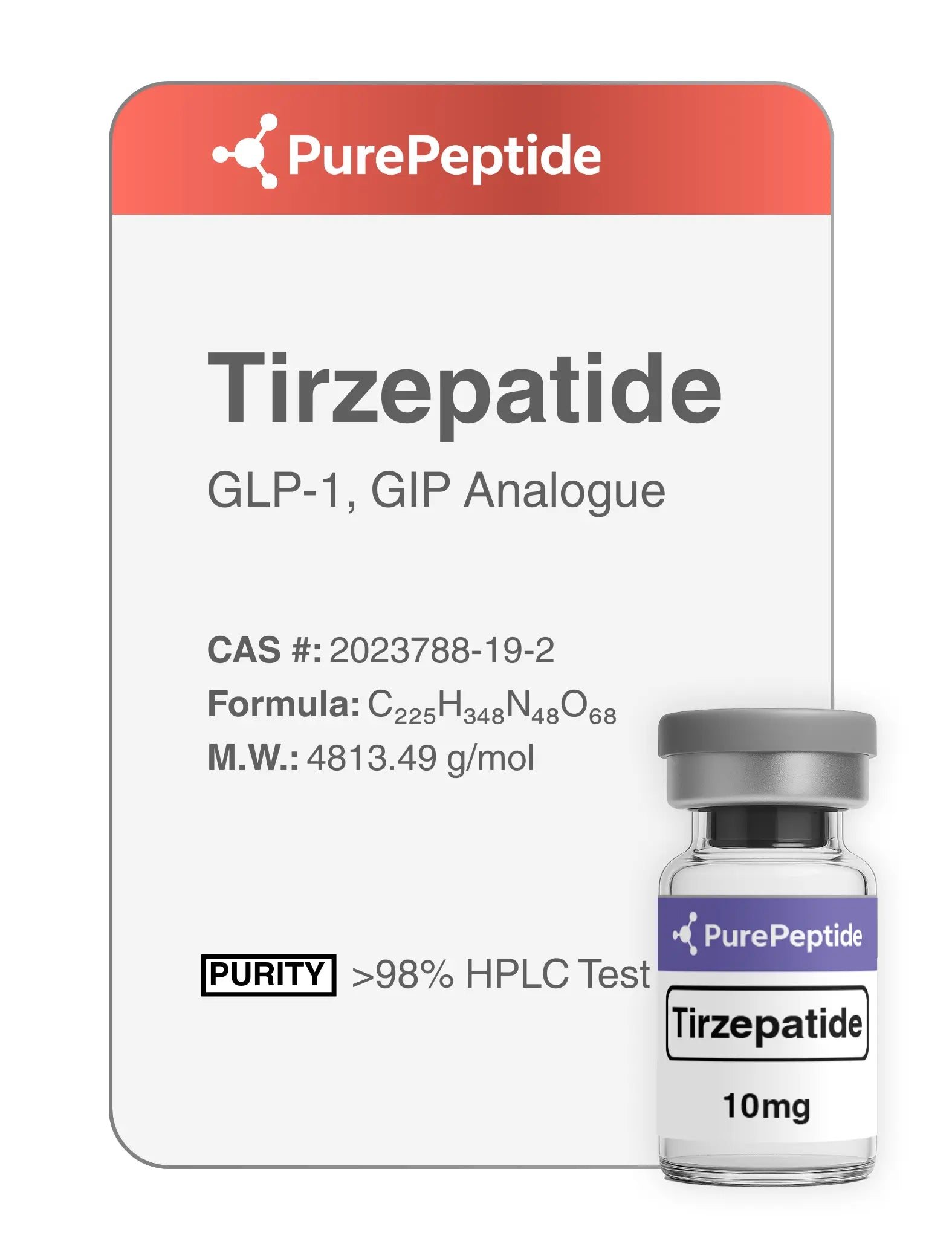 Тирзепатид (Tirzepatide) 5mg/10mg