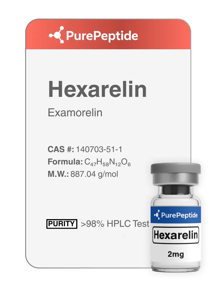 Хексарелин (Hexarelin) 2mg/5mg