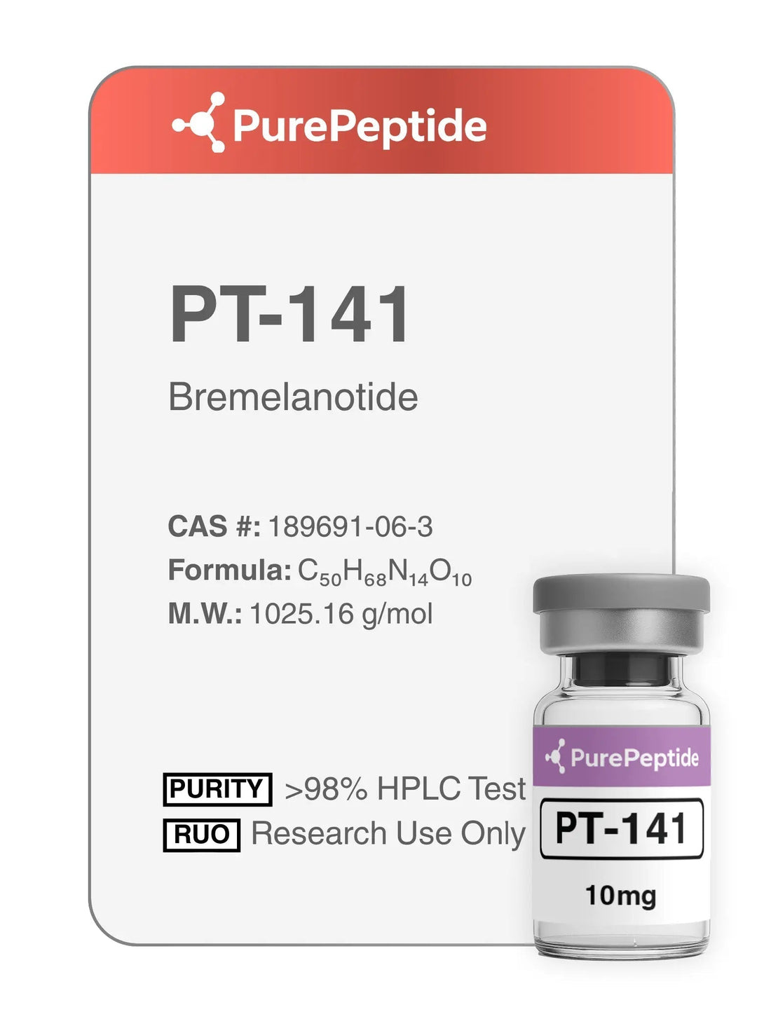 Bremelanotide (PT-141) при хипоактивно сексуално желание при жени - PurePeptide
