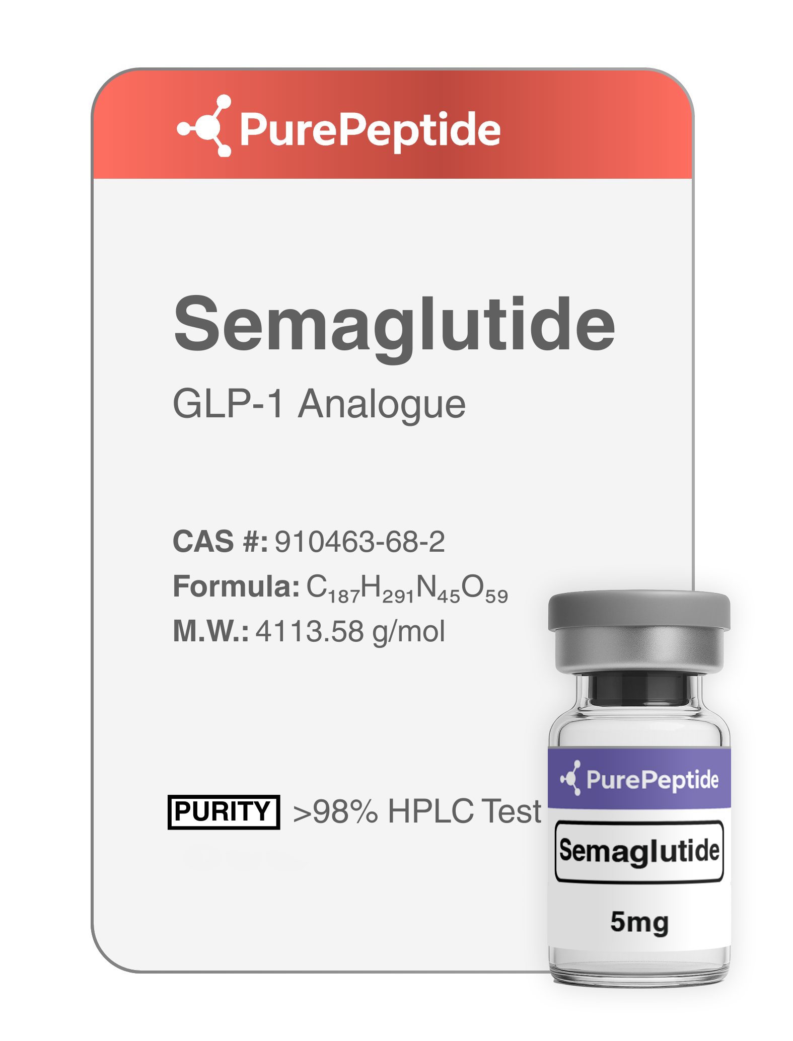 Семаглутид (Semaglutide) 5mg/10mg
